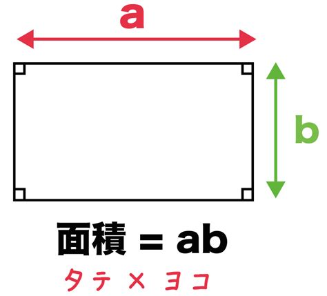 長方形